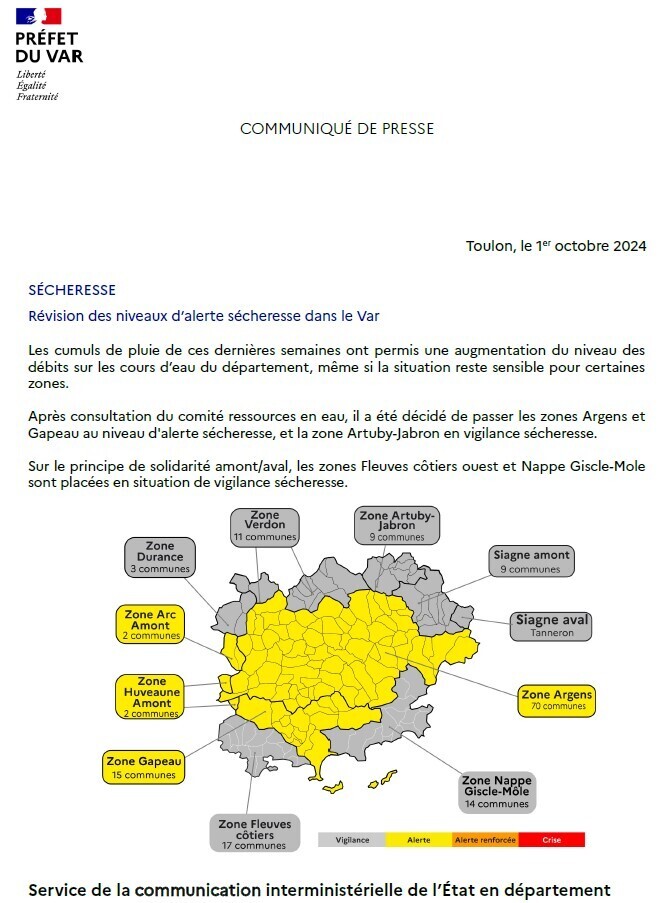 Communiqué de presse de la préfecture information de la rétrogradation de la situation sécheresse